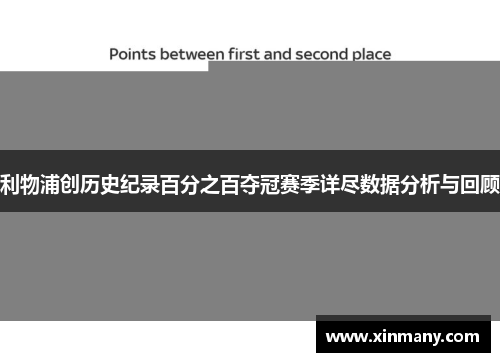 利物浦创历史纪录百分之百夺冠赛季详尽数据分析与回顾