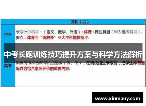 中考长跑训练技巧提升方案与科学方法解析