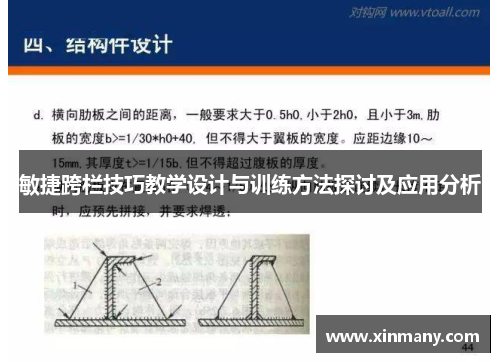 敏捷跨栏技巧教学设计与训练方法探讨及应用分析