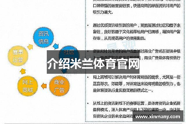 介绍米兰体育官网